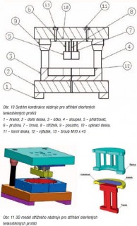 strihani-obr10-11