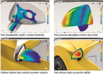 ansys 3