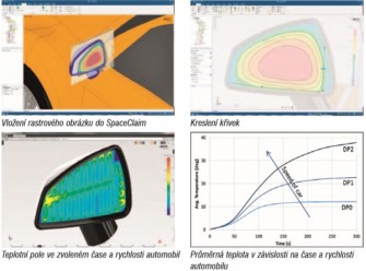 ansys 4