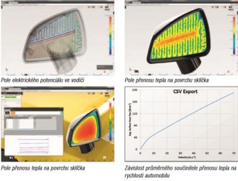 ansys 5