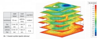 SCIA Engineer 1