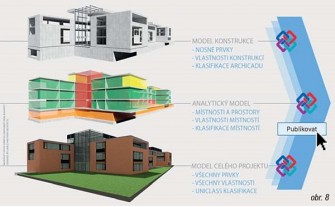 archicad 8