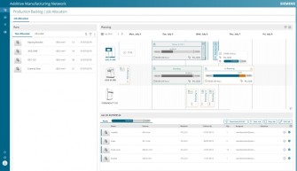 Siemens Additive Manufacturing AM Network