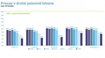 doprava pulka brezna-640-2019