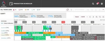 Plataine Production Scheduler - new version-2319