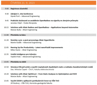 ATCx Praha 2023 Agenda ver 2022-08-04 1
