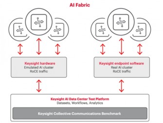 Keysight-003-2409