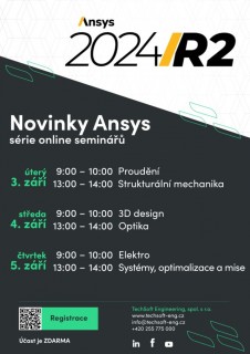 TechSoft Ansys2024R2-program-2430