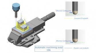 3-Axis Automatic Machining Area for Barrel Tools-3