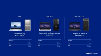 Dell Branding with Tiers-2503