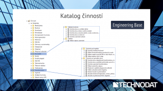 Engineering Base Klic k efektivnimu facility managmentu 1-2515