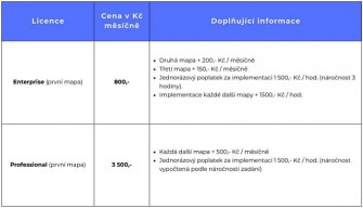 T-Mapy-ceny-2523