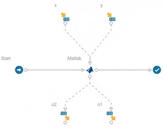 Matlab and Octave integration nodes-2546