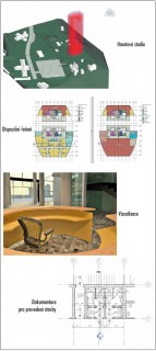 Fáze projektu v Revit Architecture