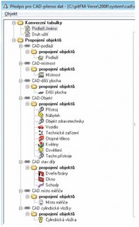 Ukázka typů CAD-objektů, které mohou být automaticky převedeny do databáze FM programem pit-FM