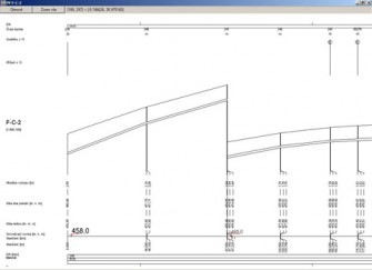 Automaticky vygenerovaný stavební výkres stejného podélného profilu