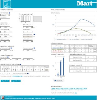 MartAkustik