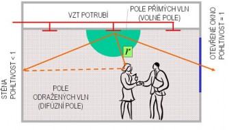 schema468