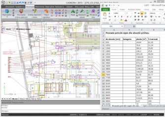 Ukázka výkazu délek kabeláží do MS Excelu