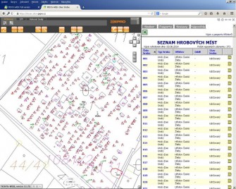Geoportál GEPRO – pasport hřbitova